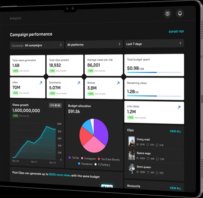 Numbers Illustration